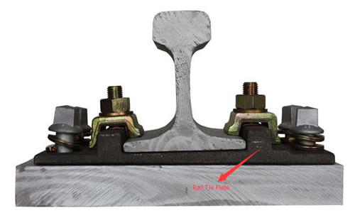 Ombro de aço suave do trilho de placa do laço do trilho de placas de base do ferro forjado do ferro fundido para sistemas de fechamento do KPO