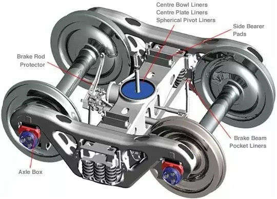 comprar Bons bichos-papão da estrada de ferro do preço online manufacture
